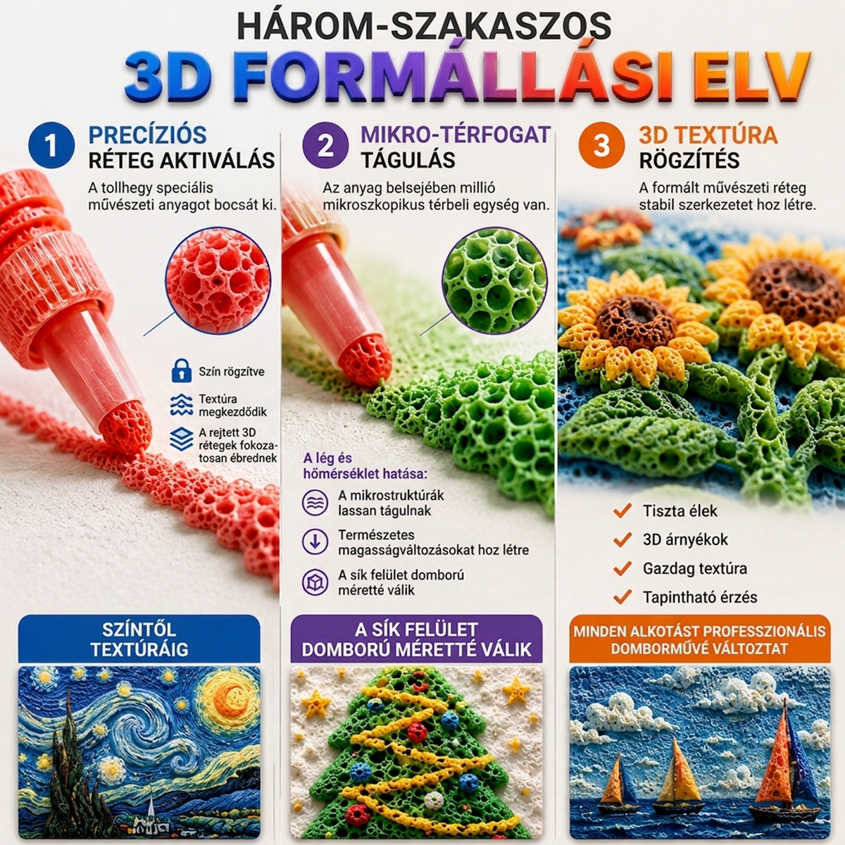𝐅𝐀𝐓𝐎𝐍𝐆® 𝟯𝗗 𝗥𝗲𝗹𝗶𝗲𝗳 𝗔𝗿𝘁 𝗣𝗲𝗻 – 𝗔𝗹𝗮𝗸í𝘁𝘀𝗮 𝗮 𝗹𝗮𝗽𝗼𝘀 𝗿𝗮𝗷𝘇𝗼𝗸𝗮𝘁 𝘁𝗮𝗽𝗶𝗻𝘁𝗵𝗮𝘁ó 𝟯𝗗 𝗺ű𝗮𝗹𝗸𝗼𝘁á𝘀𝗼𝗸𝗸á🫶